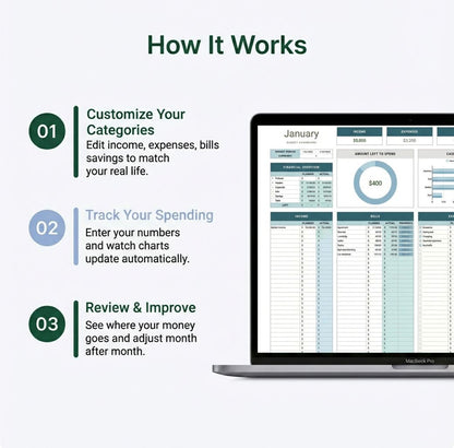 Budget Planner Template – Excel & Google Sheets (All Currencies)